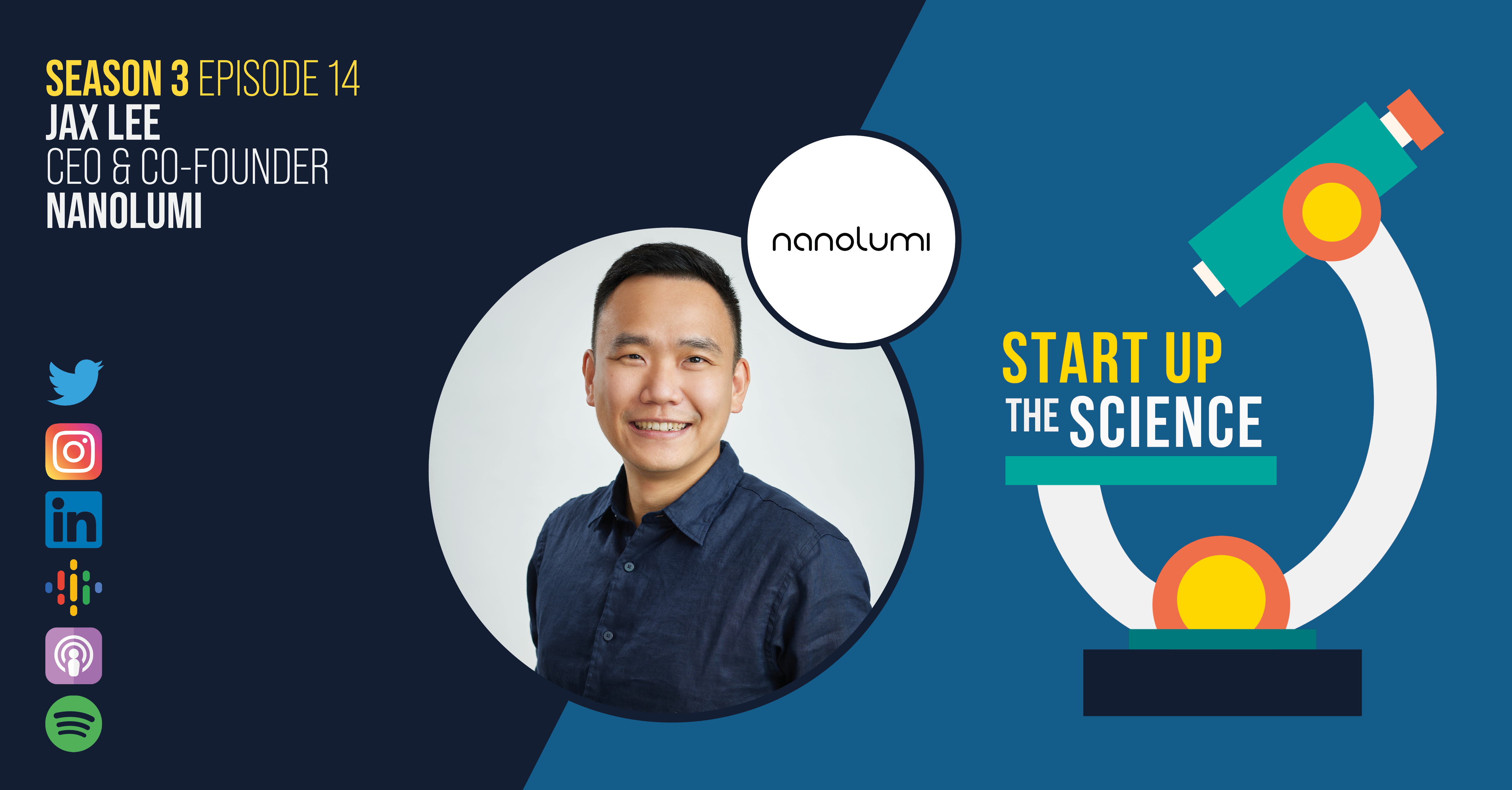 Nanolumi on INAM Start Up The Science Podcast S3E14 Episode